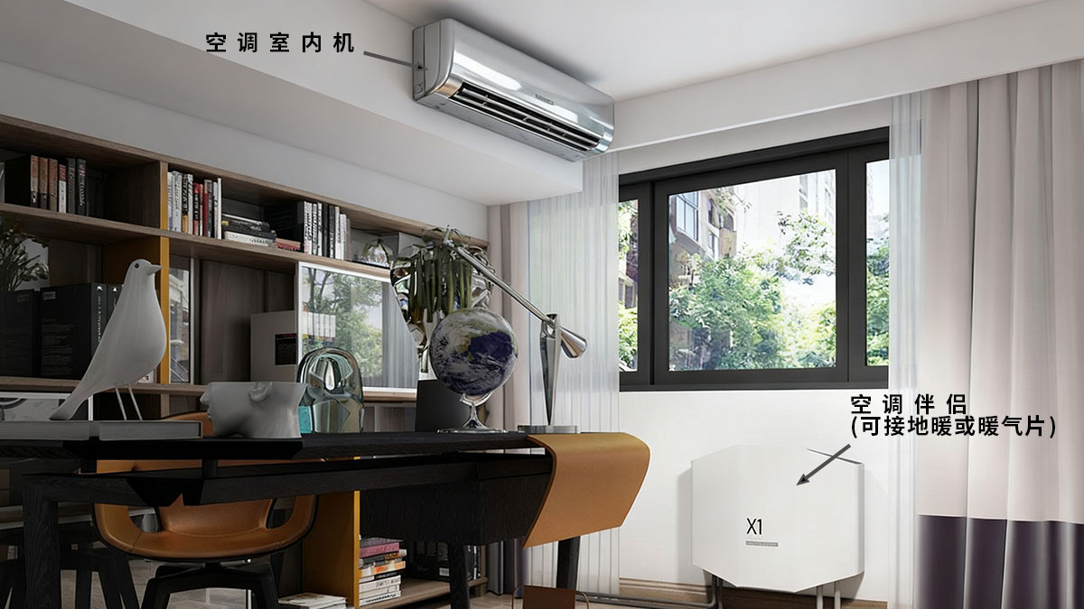 Air Conditioning Partner: Redefining Home Comfort and Energy Efficiency as the New Climate Core