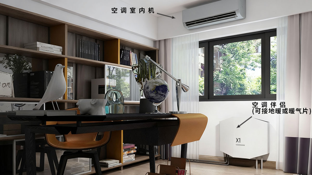 エアコンパートナー：快適さと省エネを再定義する、住まいの気候環境の中核