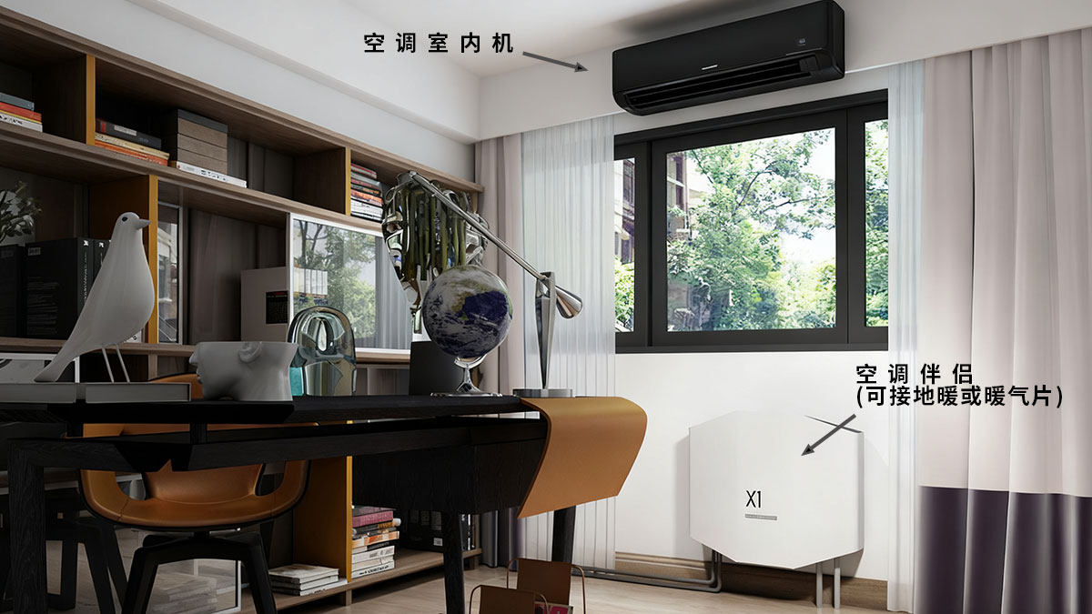 Klimaanlagen-Partner: Der neue Kern für Komfort und Energieeffizienz in Ihrem Zuhause