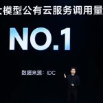 当AI巨头预言市场扩大十倍