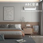 什么是ABC空调？三分钟读懂这项空调新科技