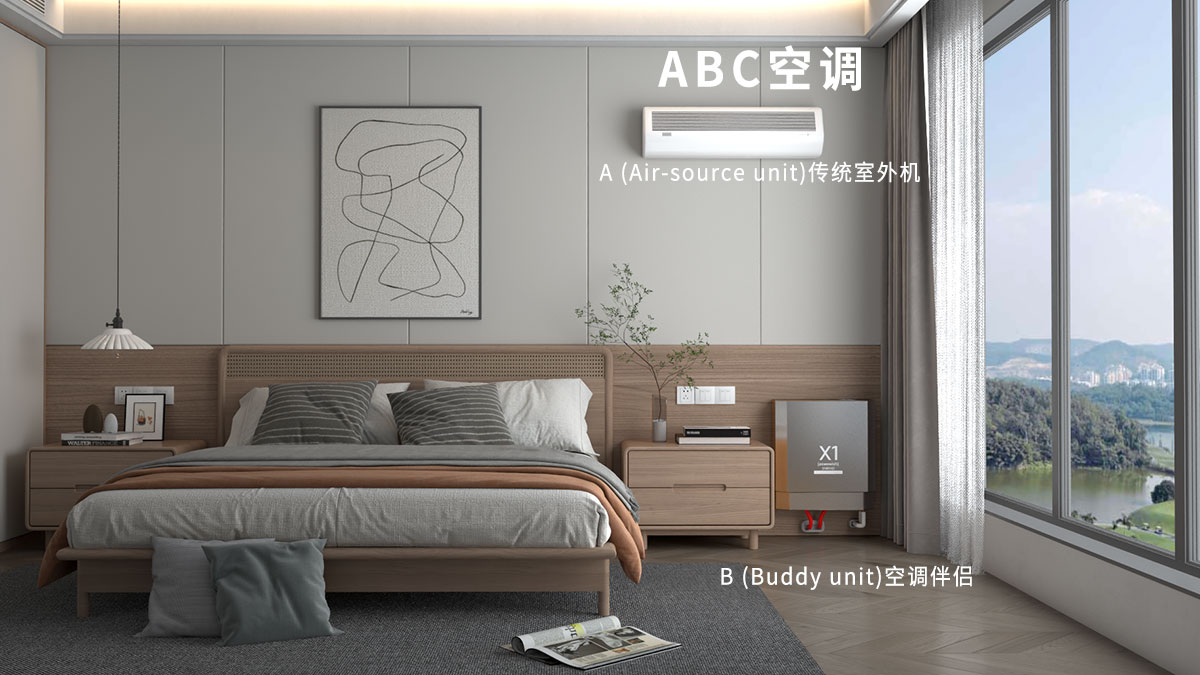 什么是ABC空调？三分钟读懂这项空调新科技
