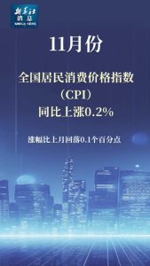 0.7%的涨幅里，藏着一场家居舒适革命